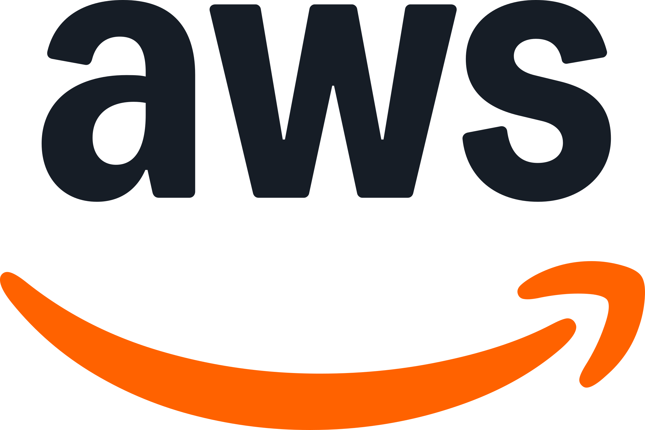 AWS